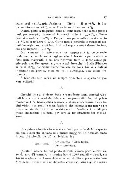 La clinica ostetrica rivista di ostetricia, ginecologia e pediatria. - A. 1, n. 1 (1899)-a. 40, n. 12 (dic. 1938)