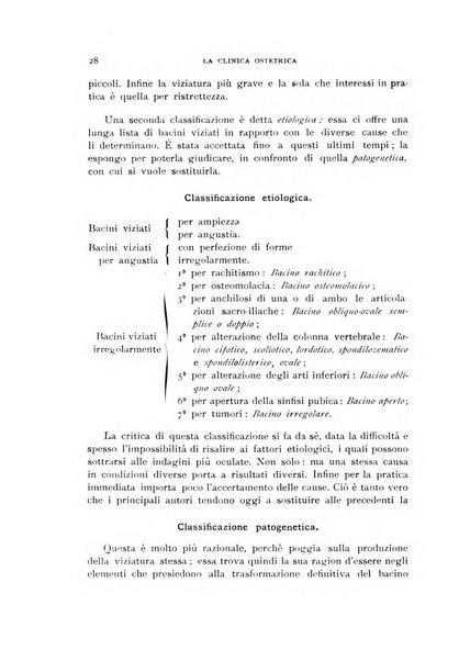 La clinica ostetrica rivista di ostetricia, ginecologia e pediatria. - A. 1, n. 1 (1899)-a. 40, n. 12 (dic. 1938)