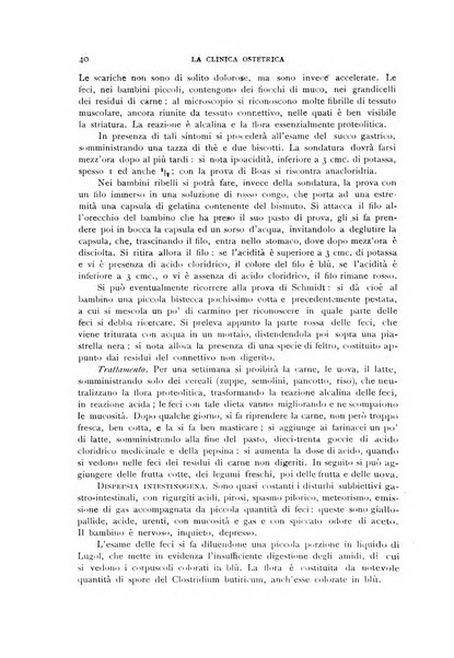 La clinica ostetrica rivista di ostetricia, ginecologia e pediatria. - A. 1, n. 1 (1899)-a. 40, n. 12 (dic. 1938)