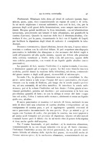 La clinica ostetrica rivista di ostetricia, ginecologia e pediatria. - A. 1, n. 1 (1899)-a. 40, n. 12 (dic. 1938)