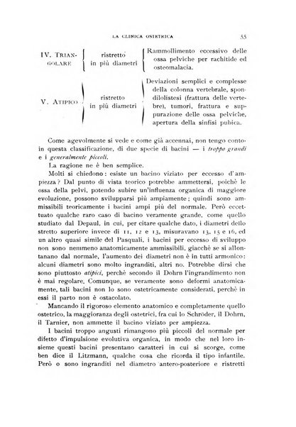 La clinica ostetrica rivista di ostetricia, ginecologia e pediatria. - A. 1, n. 1 (1899)-a. 40, n. 12 (dic. 1938)