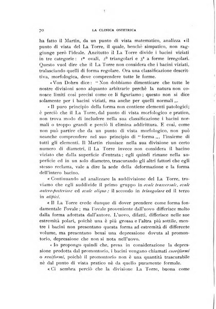 La clinica ostetrica rivista di ostetricia, ginecologia e pediatria. - A. 1, n. 1 (1899)-a. 40, n. 12 (dic. 1938)