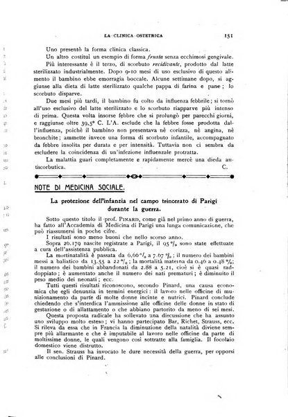 La clinica ostetrica rivista di ostetricia, ginecologia e pediatria. - A. 1, n. 1 (1899)-a. 40, n. 12 (dic. 1938)