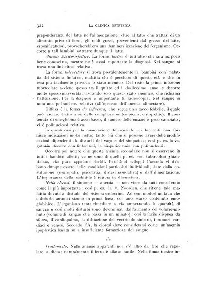 La clinica ostetrica rivista di ostetricia, ginecologia e pediatria. - A. 1, n. 1 (1899)-a. 40, n. 12 (dic. 1938)