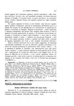 giornale/TO00181560/1917/unico/00000537