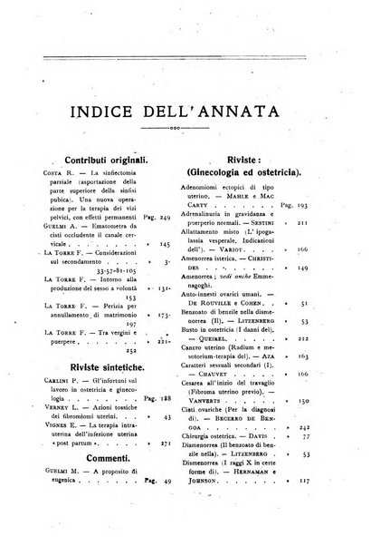 La clinica ostetrica rivista di ostetricia, ginecologia e pediatria. - A. 1, n. 1 (1899)-a. 40, n. 12 (dic. 1938)