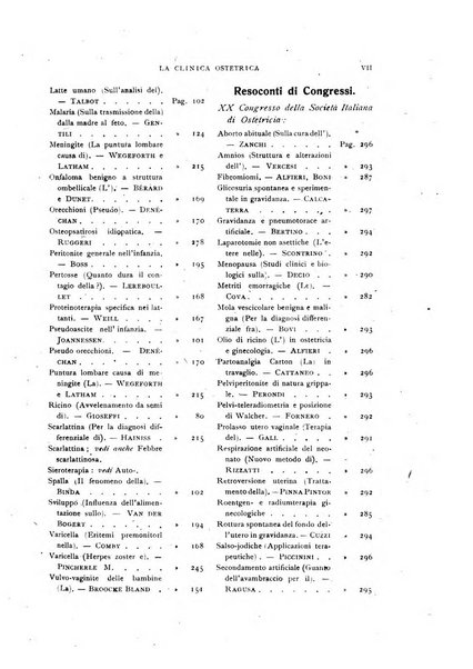 La clinica ostetrica rivista di ostetricia, ginecologia e pediatria. - A. 1, n. 1 (1899)-a. 40, n. 12 (dic. 1938)