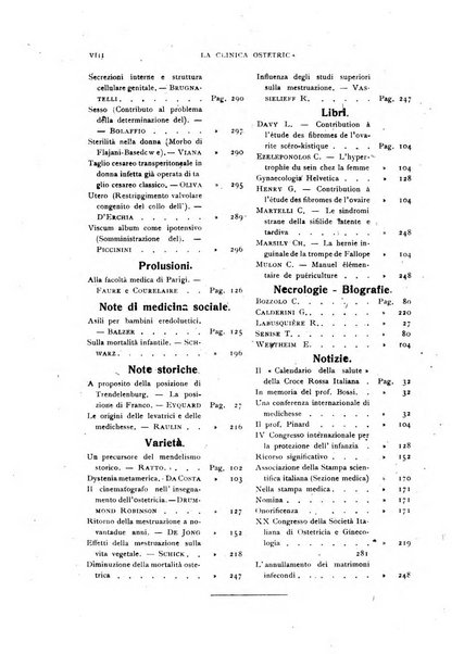 La clinica ostetrica rivista di ostetricia, ginecologia e pediatria. - A. 1, n. 1 (1899)-a. 40, n. 12 (dic. 1938)