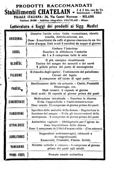 La clinica ostetrica rivista di ostetricia, ginecologia e pediatria. - A. 1, n. 1 (1899)-a. 40, n. 12 (dic. 1938)