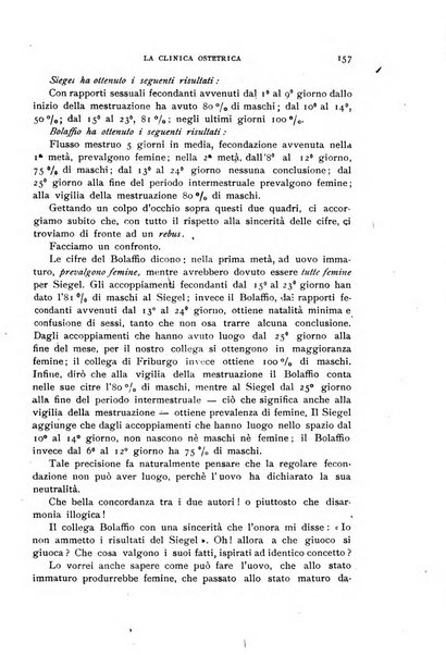 La clinica ostetrica rivista di ostetricia, ginecologia e pediatria. - A. 1, n. 1 (1899)-a. 40, n. 12 (dic. 1938)