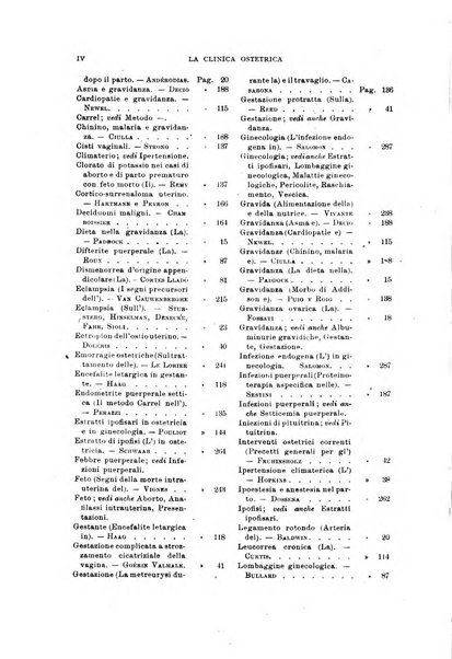 La clinica ostetrica rivista di ostetricia, ginecologia e pediatria. - A. 1, n. 1 (1899)-a. 40, n. 12 (dic. 1938)