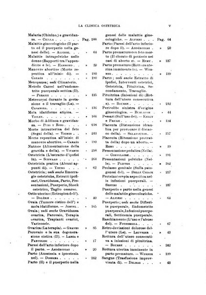 La clinica ostetrica rivista di ostetricia, ginecologia e pediatria. - A. 1, n. 1 (1899)-a. 40, n. 12 (dic. 1938)