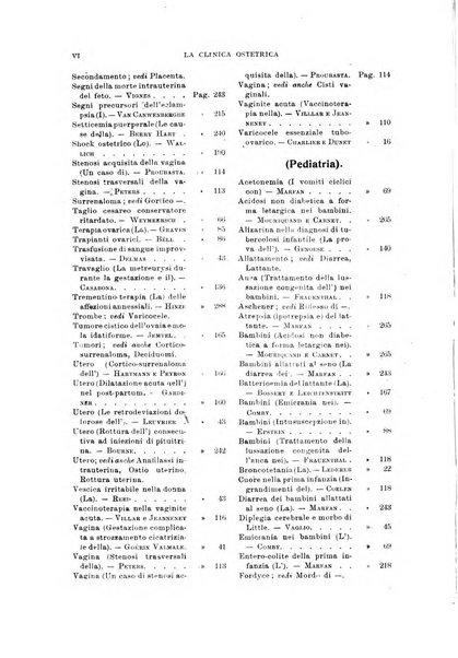 La clinica ostetrica rivista di ostetricia, ginecologia e pediatria. - A. 1, n. 1 (1899)-a. 40, n. 12 (dic. 1938)