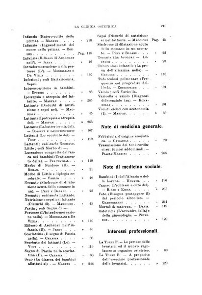 La clinica ostetrica rivista di ostetricia, ginecologia e pediatria. - A. 1, n. 1 (1899)-a. 40, n. 12 (dic. 1938)