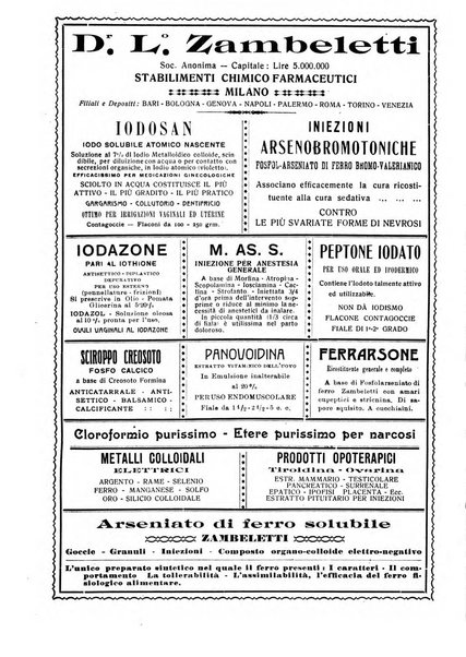 La clinica ostetrica rivista di ostetricia, ginecologia e pediatria. - A. 1, n. 1 (1899)-a. 40, n. 12 (dic. 1938)