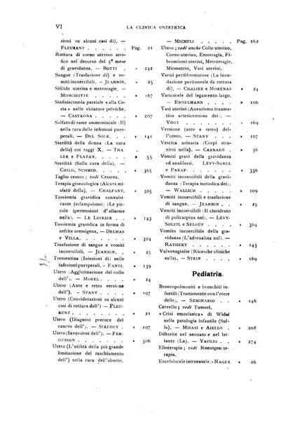 La clinica ostetrica rivista di ostetricia, ginecologia e pediatria. - A. 1, n. 1 (1899)-a. 40, n. 12 (dic. 1938)