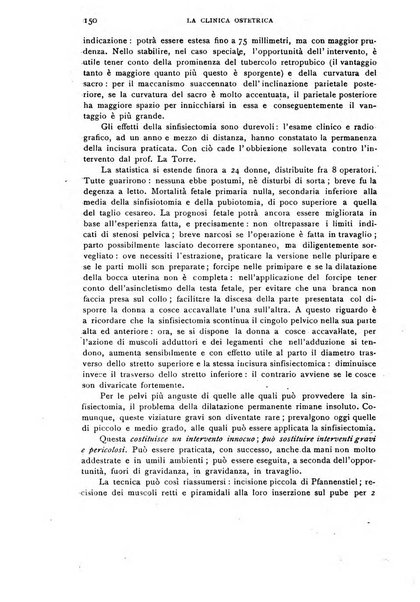 La clinica ostetrica rivista di ostetricia, ginecologia e pediatria. - A. 1, n. 1 (1899)-a. 40, n. 12 (dic. 1938)