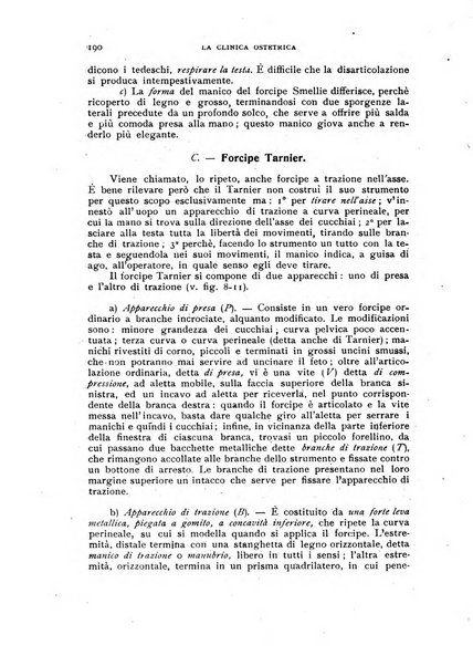 La clinica ostetrica rivista di ostetricia, ginecologia e pediatria. - A. 1, n. 1 (1899)-a. 40, n. 12 (dic. 1938)