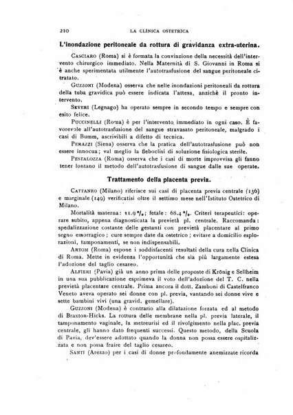 La clinica ostetrica rivista di ostetricia, ginecologia e pediatria. - A. 1, n. 1 (1899)-a. 40, n. 12 (dic. 1938)