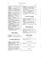 giornale/TO00181560/1924/unico/00000010