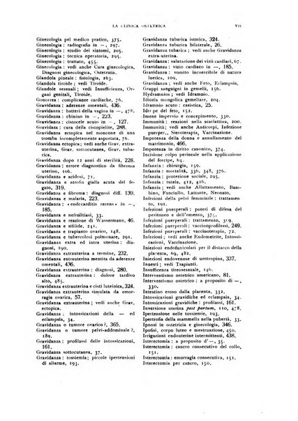 La clinica ostetrica rivista di ostetricia, ginecologia e pediatria. - A. 1, n. 1 (1899)-a. 40, n. 12 (dic. 1938)