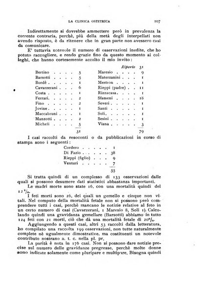 La clinica ostetrica rivista di ostetricia, ginecologia e pediatria. - A. 1, n. 1 (1899)-a. 40, n. 12 (dic. 1938)