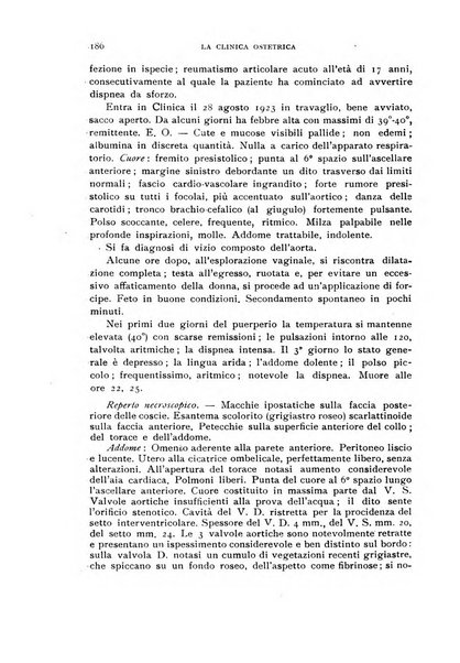 La clinica ostetrica rivista di ostetricia, ginecologia e pediatria. - A. 1, n. 1 (1899)-a. 40, n. 12 (dic. 1938)