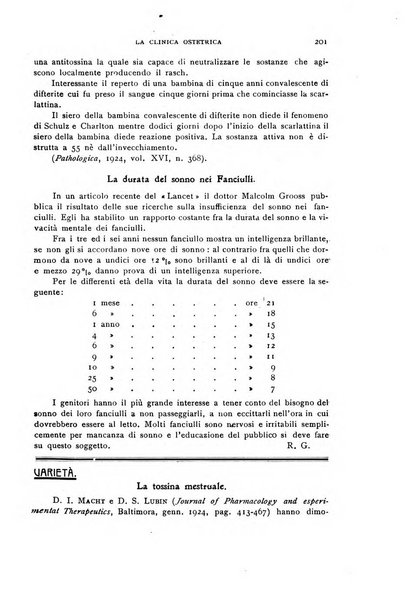 La clinica ostetrica rivista di ostetricia, ginecologia e pediatria. - A. 1, n. 1 (1899)-a. 40, n. 12 (dic. 1938)