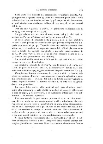 La clinica ostetrica rivista di ostetricia, ginecologia e pediatria. - A. 1, n. 1 (1899)-a. 40, n. 12 (dic. 1938)