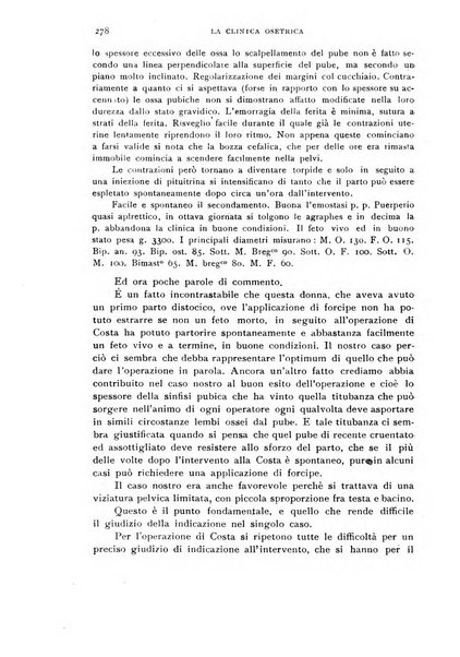 La clinica ostetrica rivista di ostetricia, ginecologia e pediatria. - A. 1, n. 1 (1899)-a. 40, n. 12 (dic. 1938)