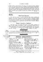 giornale/TO00181560/1924/unico/00000338