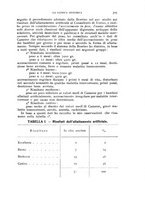 giornale/TO00181560/1924/unico/00000351