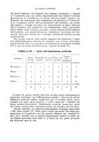 giornale/TO00181560/1924/unico/00000353