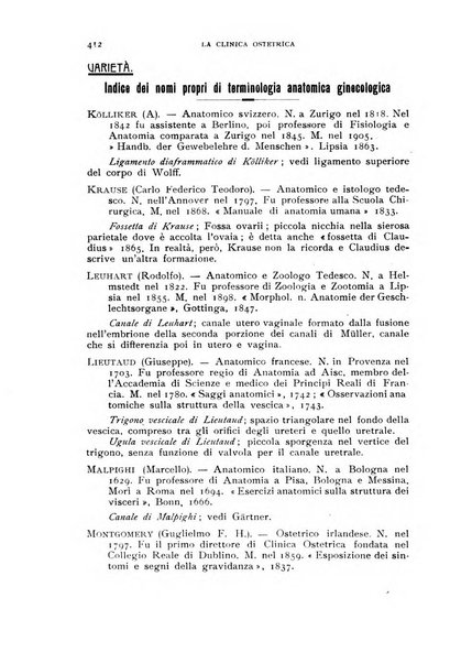 La clinica ostetrica rivista di ostetricia, ginecologia e pediatria. - A. 1, n. 1 (1899)-a. 40, n. 12 (dic. 1938)