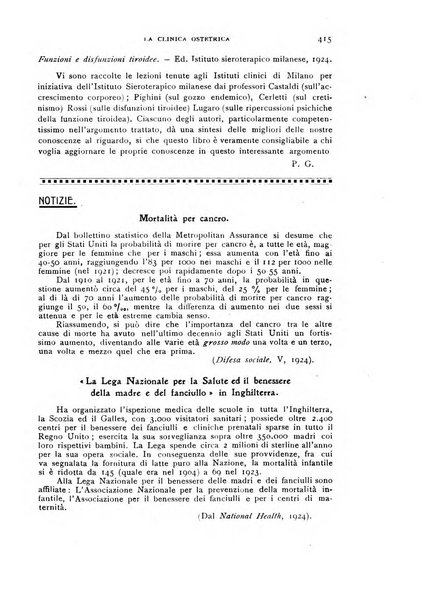 La clinica ostetrica rivista di ostetricia, ginecologia e pediatria. - A. 1, n. 1 (1899)-a. 40, n. 12 (dic. 1938)