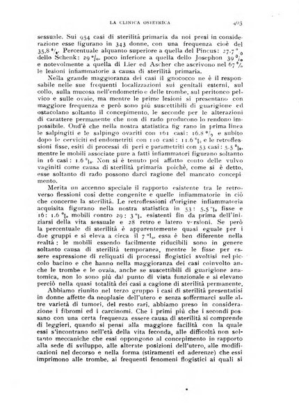 La clinica ostetrica rivista di ostetricia, ginecologia e pediatria. - A. 1, n. 1 (1899)-a. 40, n. 12 (dic. 1938)