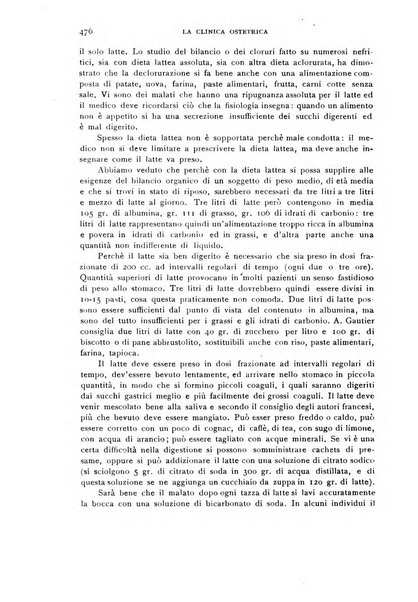 La clinica ostetrica rivista di ostetricia, ginecologia e pediatria. - A. 1, n. 1 (1899)-a. 40, n. 12 (dic. 1938)