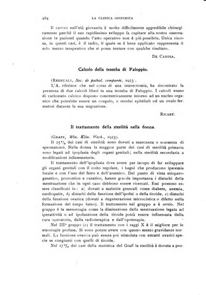 La clinica ostetrica rivista di ostetricia, ginecologia e pediatria. - A. 1, n. 1 (1899)-a. 40, n. 12 (dic. 1938)