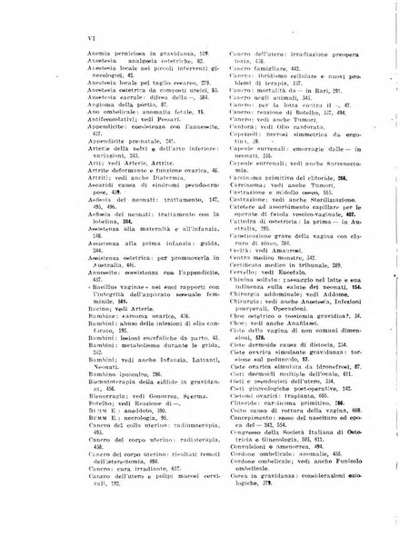 La clinica ostetrica rivista di ostetricia, ginecologia e pediatria. - A. 1, n. 1 (1899)-a. 40, n. 12 (dic. 1938)