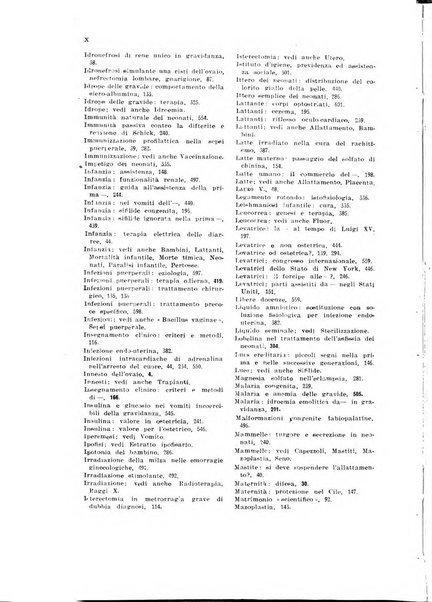 La clinica ostetrica rivista di ostetricia, ginecologia e pediatria. - A. 1, n. 1 (1899)-a. 40, n. 12 (dic. 1938)