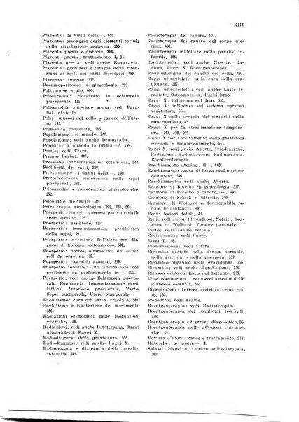 La clinica ostetrica rivista di ostetricia, ginecologia e pediatria. - A. 1, n. 1 (1899)-a. 40, n. 12 (dic. 1938)