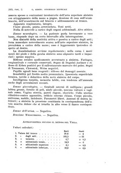 La clinica ostetrica rivista di ostetricia, ginecologia e pediatria. - A. 1, n. 1 (1899)-a. 40, n. 12 (dic. 1938)