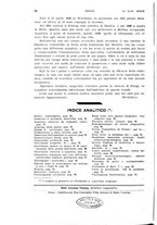 giornale/TO00181560/1925/unico/00000126