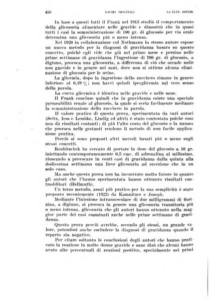 La clinica ostetrica rivista di ostetricia, ginecologia e pediatria. - A. 1, n. 1 (1899)-a. 40, n. 12 (dic. 1938)