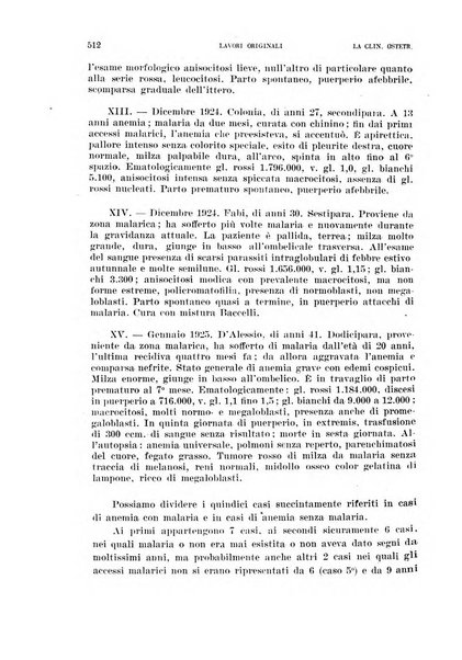 La clinica ostetrica rivista di ostetricia, ginecologia e pediatria. - A. 1, n. 1 (1899)-a. 40, n. 12 (dic. 1938)