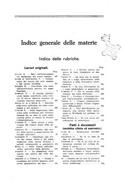 La clinica ostetrica rivista di ostetricia, ginecologia e pediatria. - A. 1, n. 1 (1899)-a. 40, n. 12 (dic. 1938)