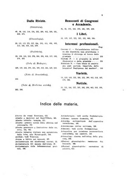 La clinica ostetrica rivista di ostetricia, ginecologia e pediatria. - A. 1, n. 1 (1899)-a. 40, n. 12 (dic. 1938)