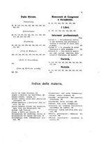 giornale/TO00181560/1926/unico/00000011