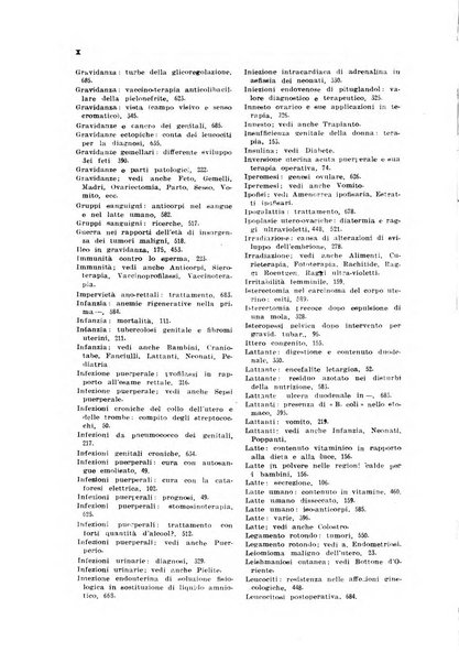 La clinica ostetrica rivista di ostetricia, ginecologia e pediatria. - A. 1, n. 1 (1899)-a. 40, n. 12 (dic. 1938)