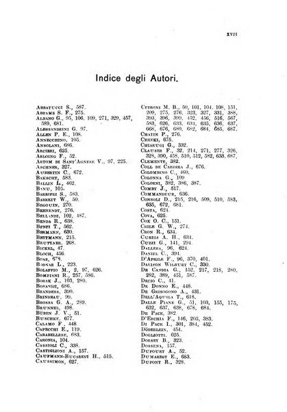 La clinica ostetrica rivista di ostetricia, ginecologia e pediatria. - A. 1, n. 1 (1899)-a. 40, n. 12 (dic. 1938)